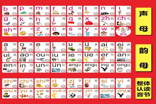 26个字母表拼音,26个字母表怎么读音